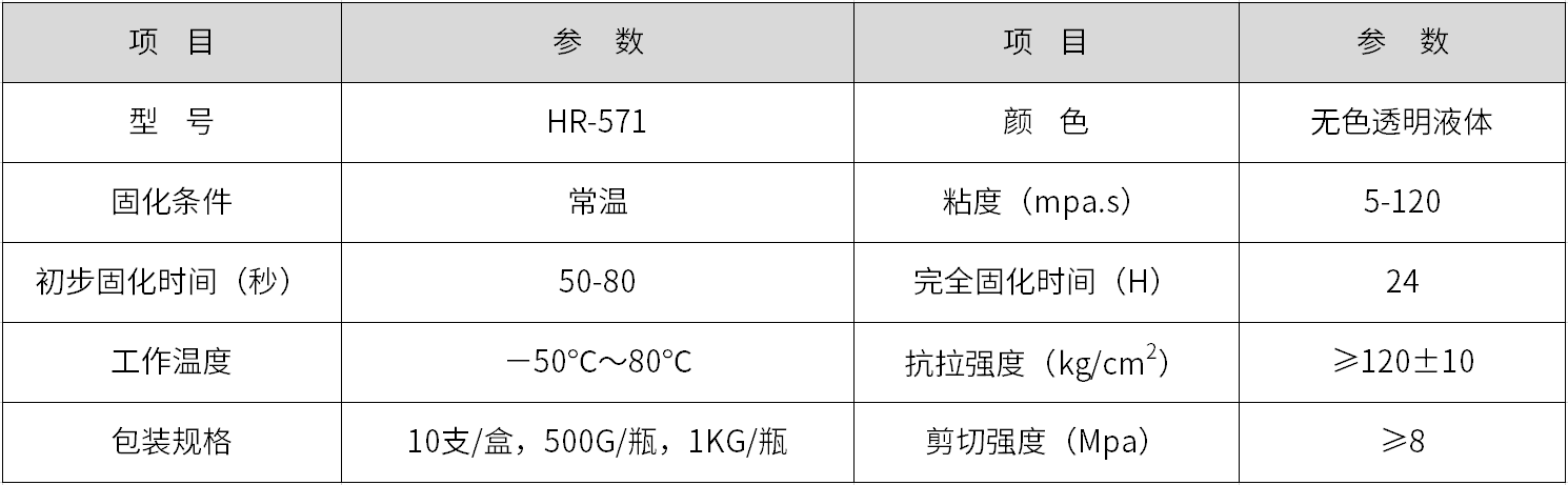 无白化快干胶水