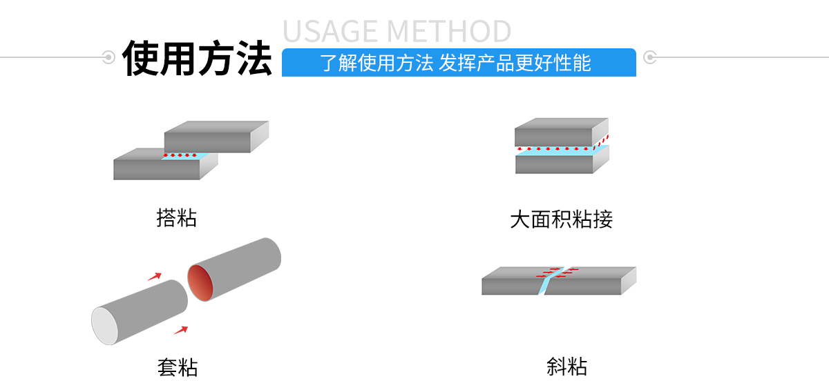 硅胶包塑料热硫化胶水