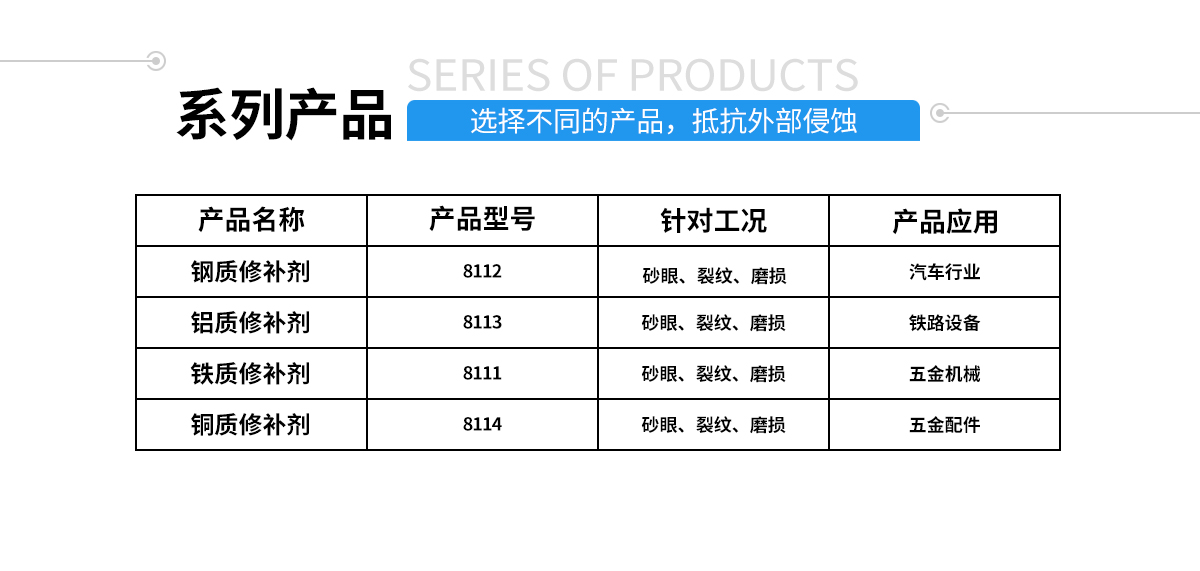 硅胶包金属粘合剂