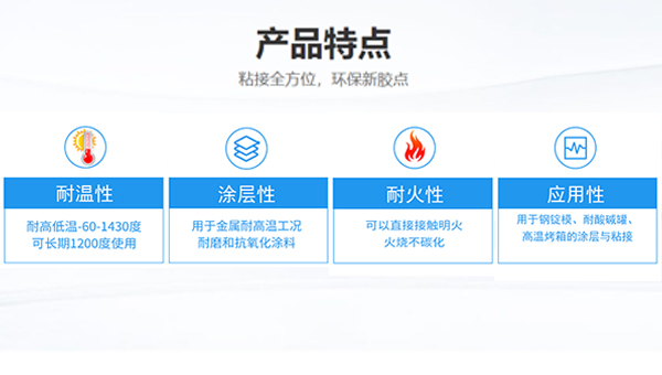 汇瑞8767B耐1400度开云app下载入口官网的性能如何？