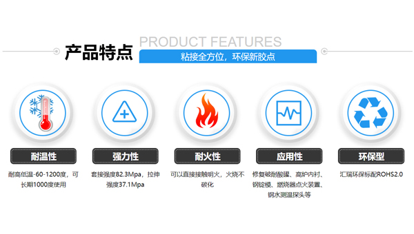 汇瑞HR-8767无机陶瓷开云app下载入口官网环保吗？